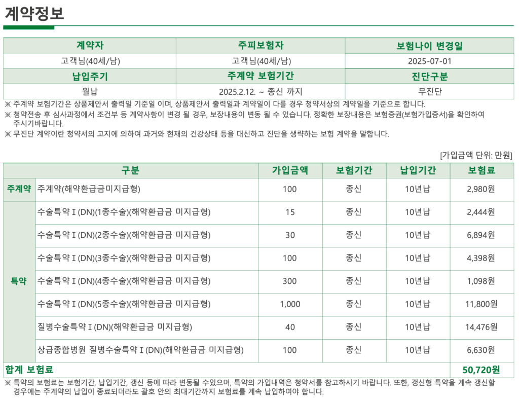 DB생명-40세-남성-수술특약