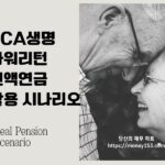 pca생명-파워리턴-변액연금-활용-시나리오