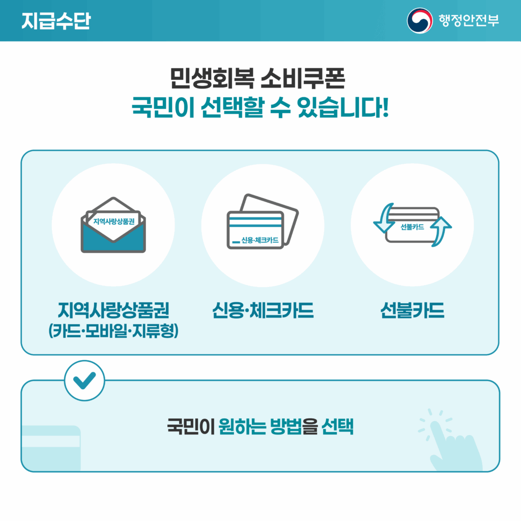 민생회복-소비쿠폰-선택